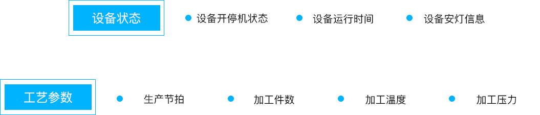 bifa必发科技_追溯系统专家